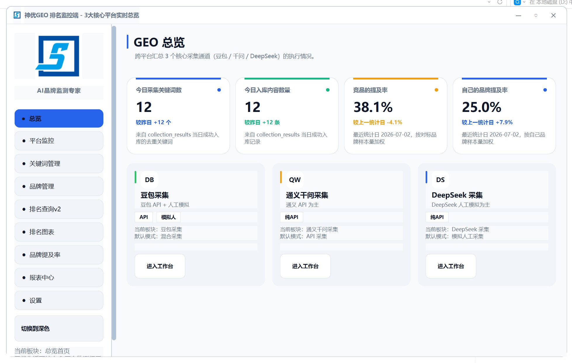 GEO 系统源码搭建官网自研GEO系统